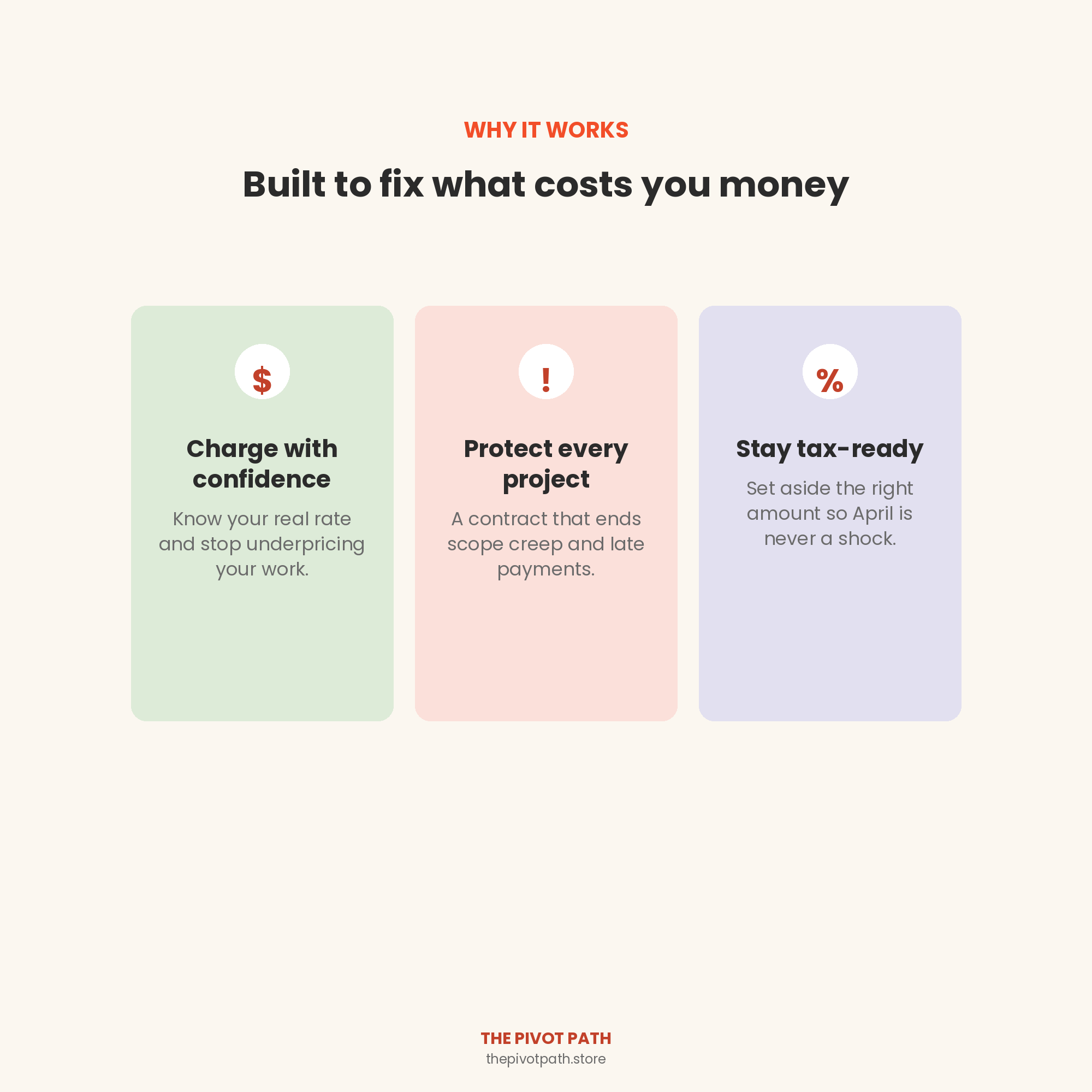 The Pivot Path: Journey to Wealth