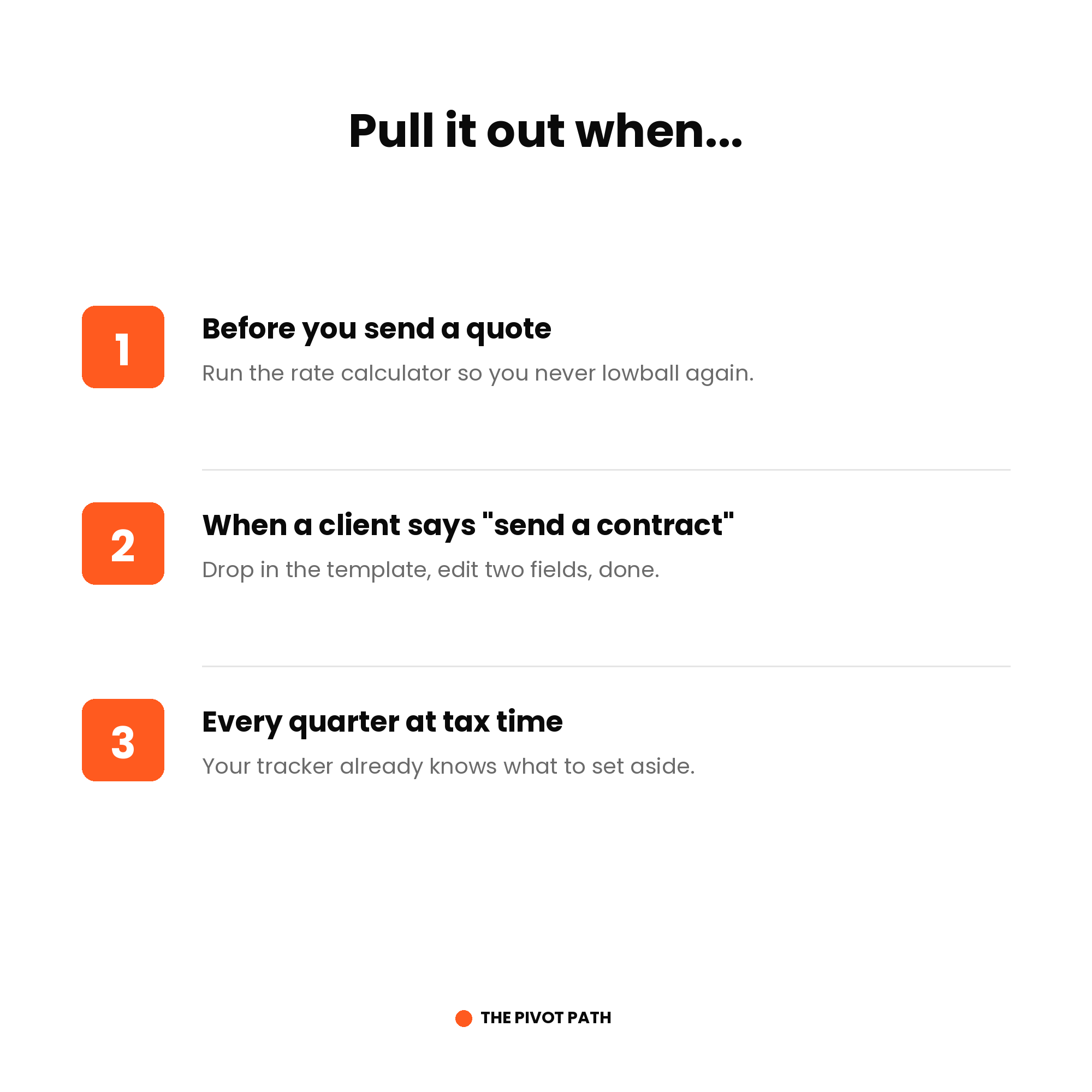 Pro Bundle: The Scale-Up Operating System