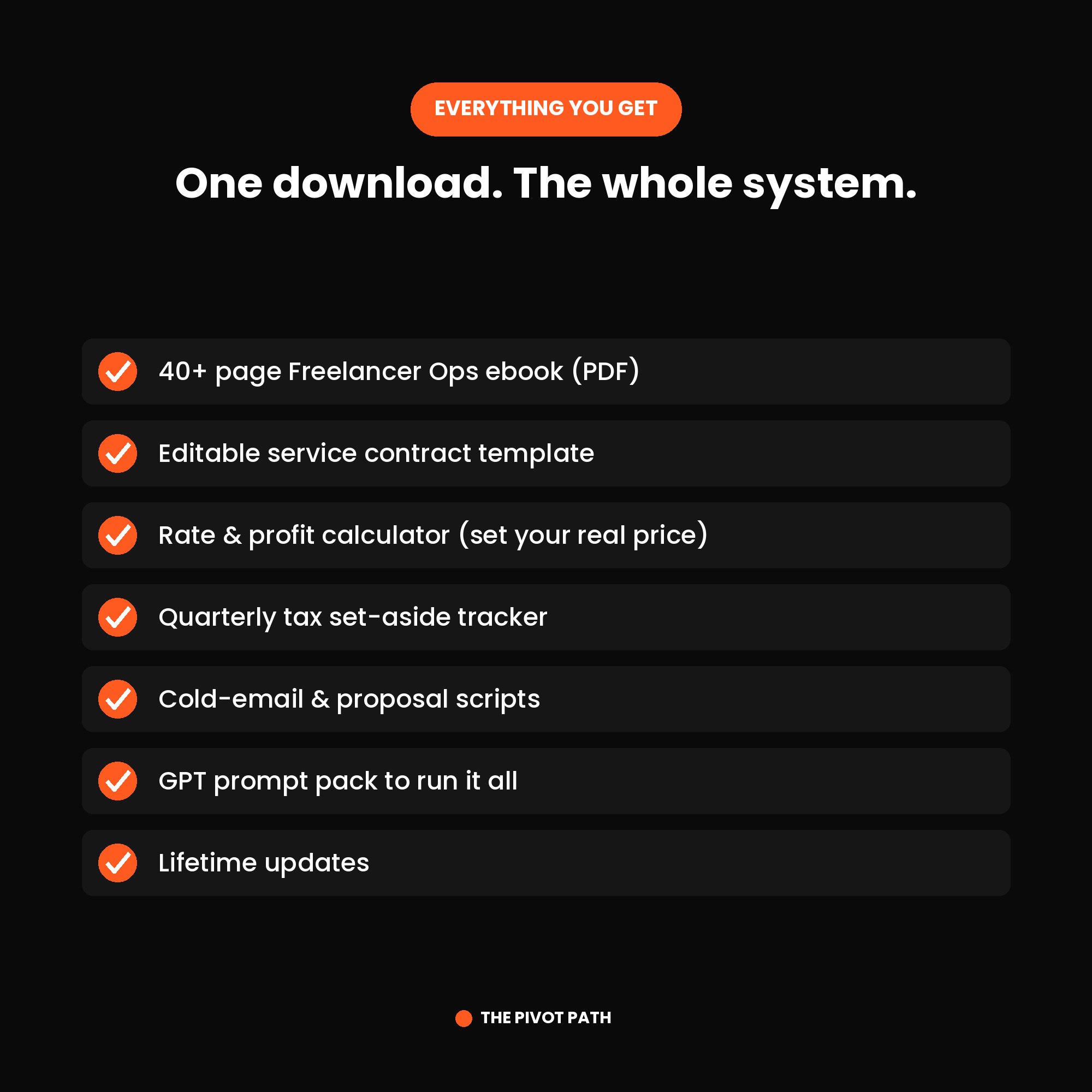 Pro Bundle: The Scale-Up Operating System